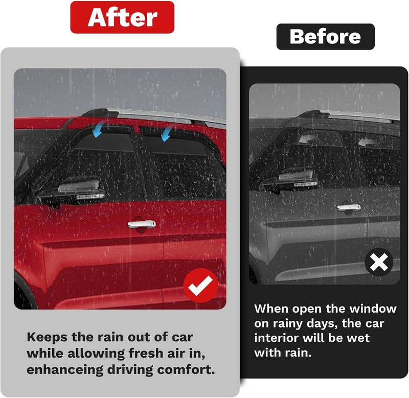 Canvcle Window Visors Rain Guards for 2011-2019 Ford Explorer Accessories, Outside-Mount Tape-On Side Window Wind Deflectors Vent Visors Shades Rainproof 4PCS - Image 3